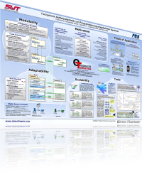 get overview poster ... (pdf)