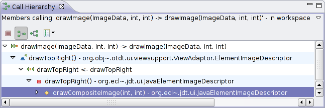 Call hierarchy showing Object Teams method bindings